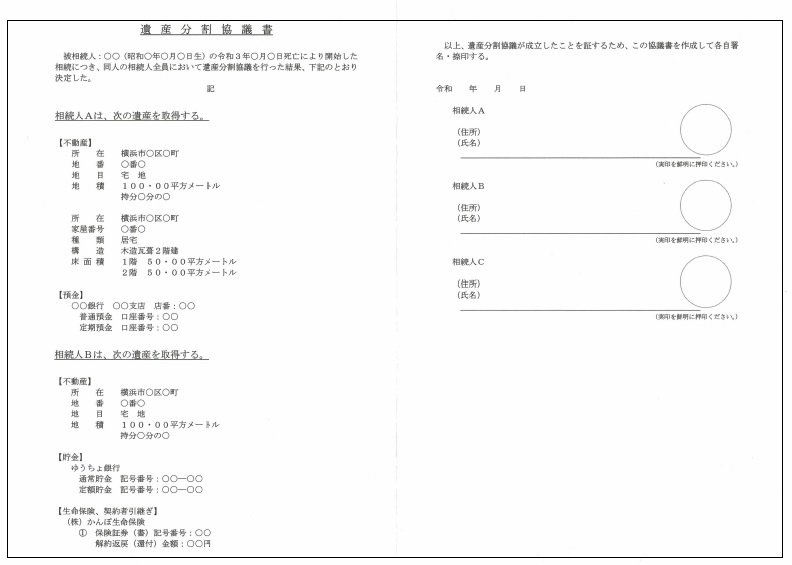 遺産分割協議書の例