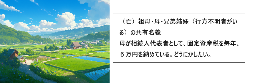 「地方の土地」相続放棄