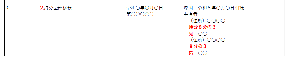 登記記録（登記簿）：数次相続：被相続人父、相続人　兄・弟