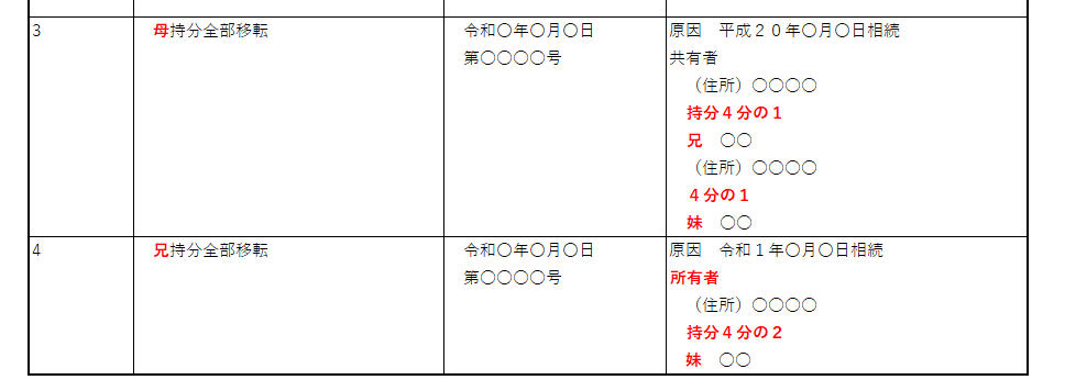 登記記録（登記簿）：数次相続：父母兄妹