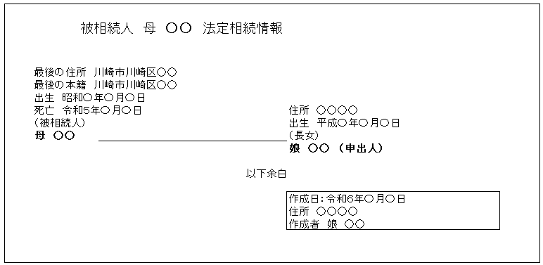 作成する法定相続情報一覧図：相続人子一人