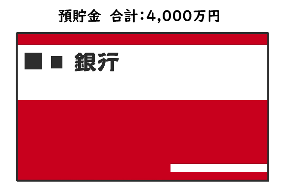 遺産・預貯金合計：4,000万円