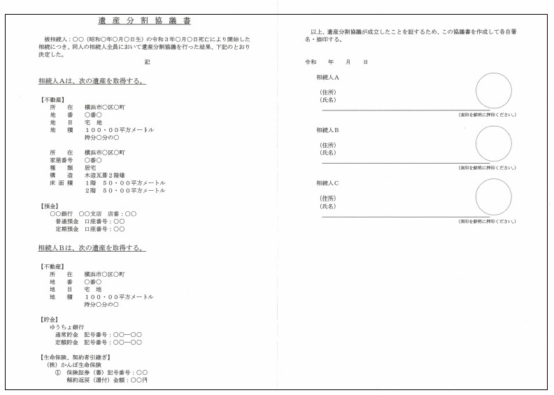 遺産分割協議書の見本