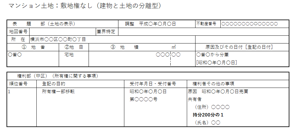 マンション土地:敷地権なし(建物と土地の分離型)