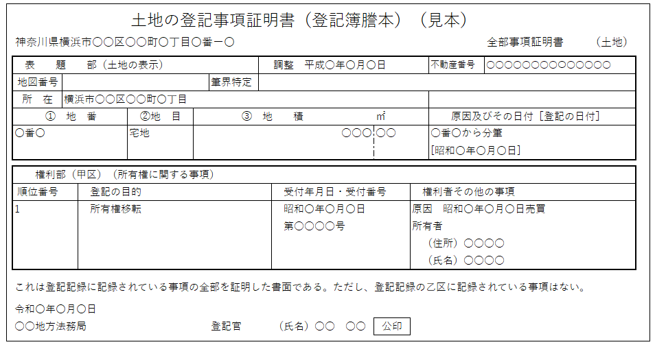 土地・登記事項証明書（見本）