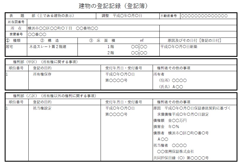 登記事項証明書：建物