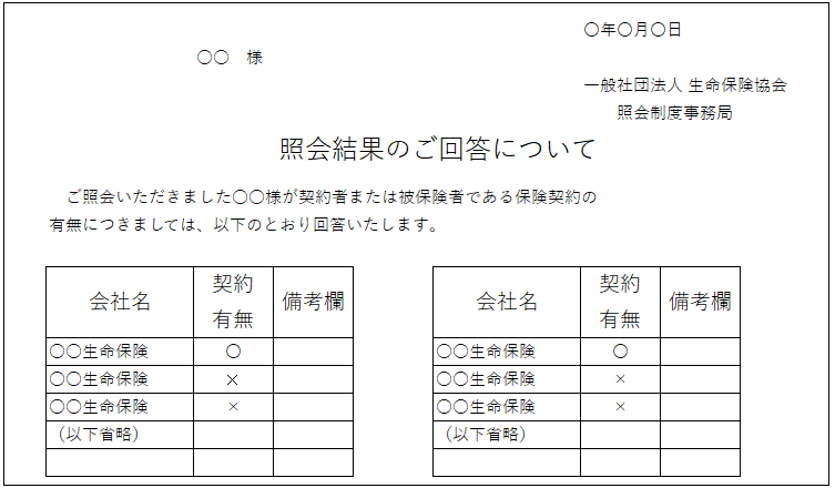 生命保険契約照会制度：照会結果の回答（見本）