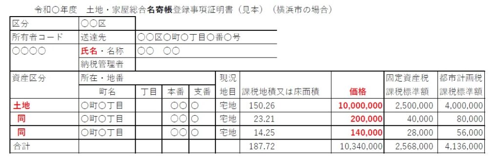 名寄帳(見本)