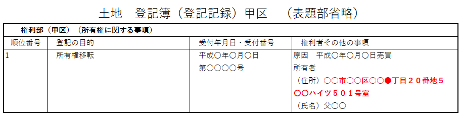 土地登記簿（登記記録）：方書あり