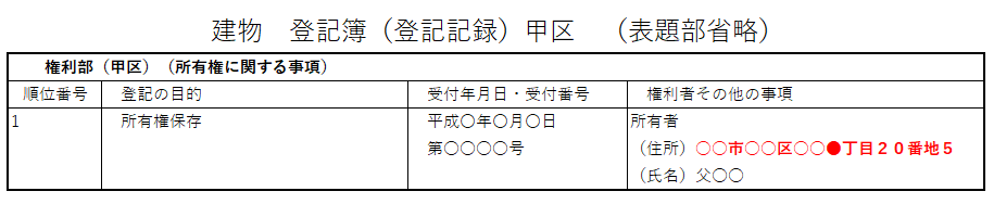 建物登記簿（登記記録）：方書なし