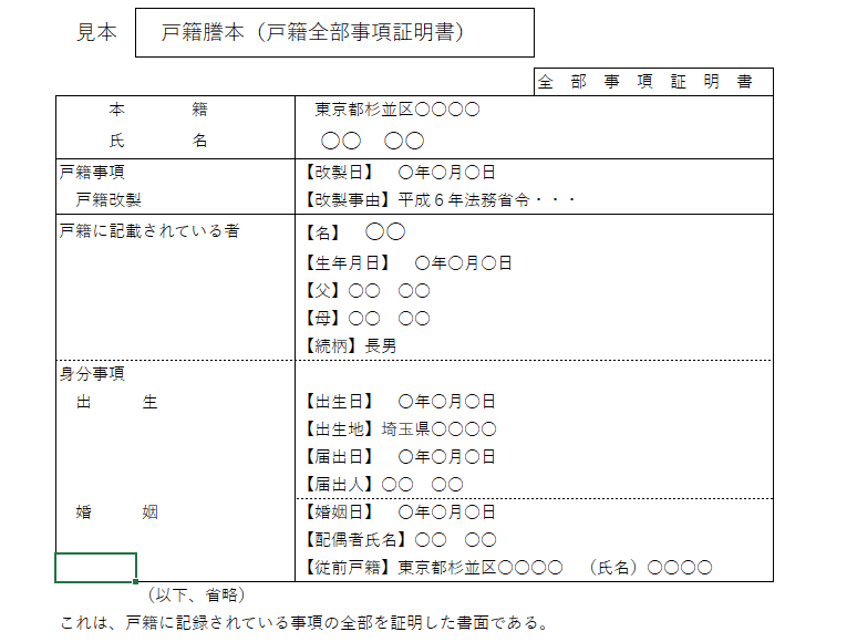 戸籍謄本（戸籍全部事項証明書）